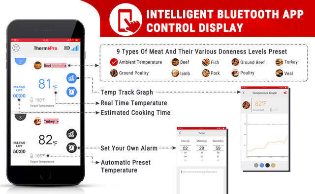 Bezprzewodowy termometr do gotowania mięsa ThermoPro TP25 150M, z 4 sondami i inteligentnym Bluetooth do grillowania i pieczenia - Wianko - 5