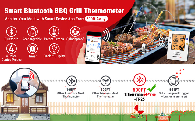 Bezprzewodowy termometr do gotowania mięsa ThermoPro TP25 150M, z 4 sondami i inteligentnym Bluetooth do grillowania i pieczenia - Wianko - 1