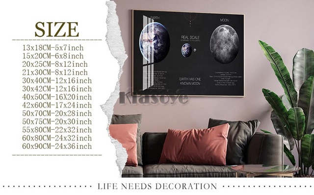 Plakat Planeta Mapa Mercury Venus Ziemia Księżyc Uran Saturn Astronomia Malarstwo M# - Wianko - 1