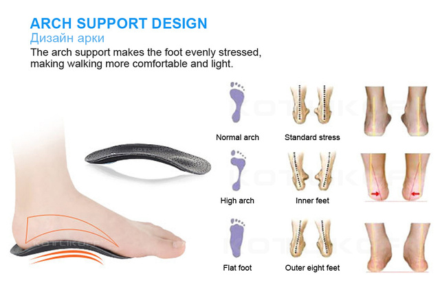 Skórzana ortopedyczna wkładka KOTLIKOFF do płaskostopia, dla sklepienia łukowego, O/X podkładki, poprawiająca ból pięty i podeszwę buta, 1 para - Wianko - 28