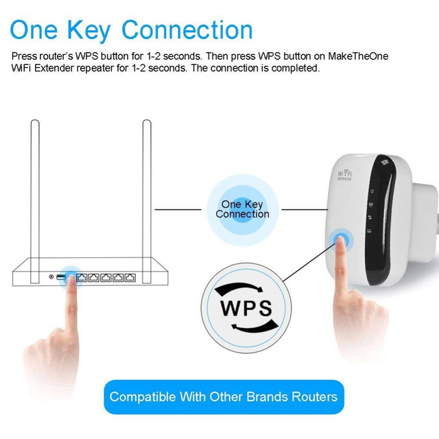 Router Wi-Fi z funkcją Repeatera i przedłużaczem zasięgu oraz 2 antenami - 300 Mb/s WR13 - Wianko - 7