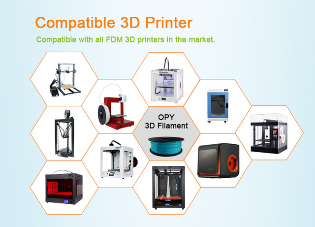 Materiał do druku 3D Marmur Pla 3D włókna do drukowania 1.75 Mm 1Kg - Wianko - 5