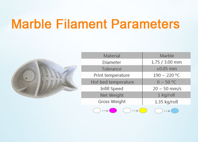 Materiał do druku 3D Marmur Pla 3D włókna do drukowania 1.75 Mm 1Kg - Wianko - 7