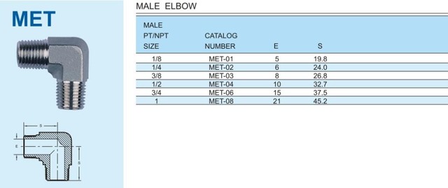 Męskie ochraniacze na łokcie ze stali nierdzewnej 316 1/2 3/4 1 gwintowane złącza mężczyzna NPT x mężczyzna NPT - Wianko - 3