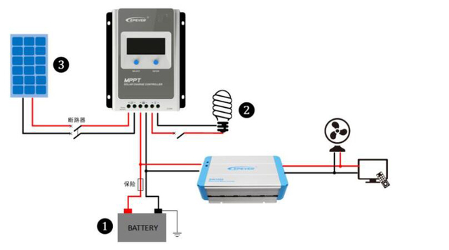 Nowy regulador ładowania słonecznego MPPT 12V 24V Auto Tracer 4210AN 3210AN 2210AN 20A/30A/40A EPever z wyświetlaczem LCD i czarnym podświetleniem - Wianko - 1