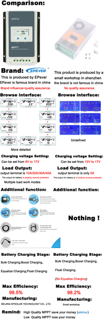 Nowy regulador ładowania słonecznego MPPT 12V 24V Auto Tracer 4210AN 3210AN 2210AN 20A/30A/40A EPever z wyświetlaczem LCD i czarnym podświetleniem - Wianko - 13