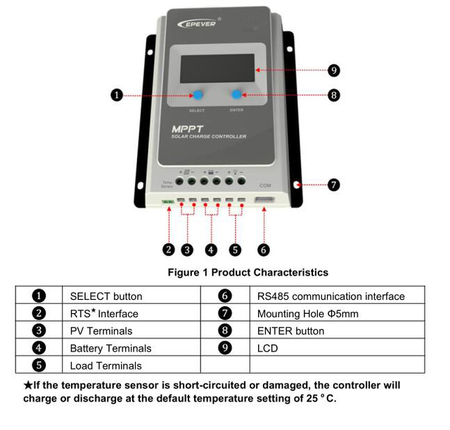 Nowy regulador ładowania słonecznego MPPT 12V 24V Auto Tracer 4210AN 3210AN 2210AN 20A/30A/40A EPever z wyświetlaczem LCD i czarnym podświetleniem - Wianko - 2