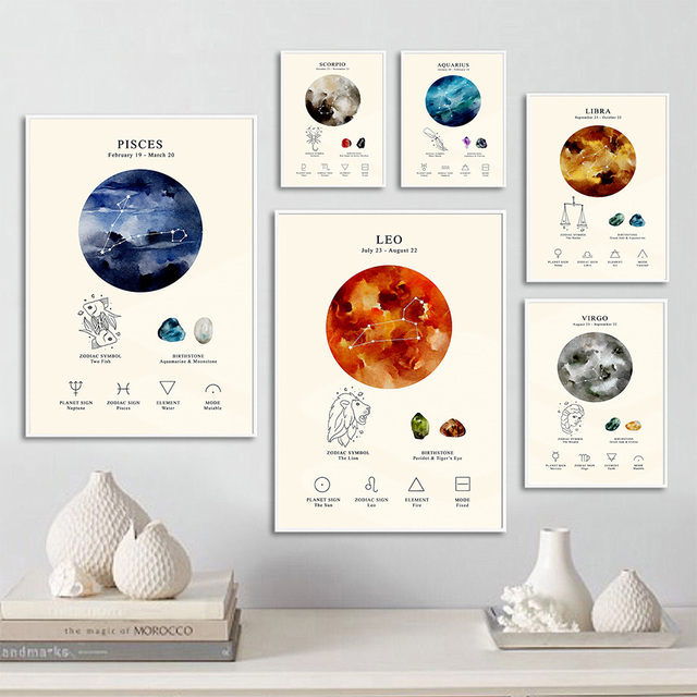 Obraz ścienny Birthstone - konstelacja, zodiak, planeta - plakat Nordic na płótnie - nowoczesna dekoracja wnętrza - Wianko - 2