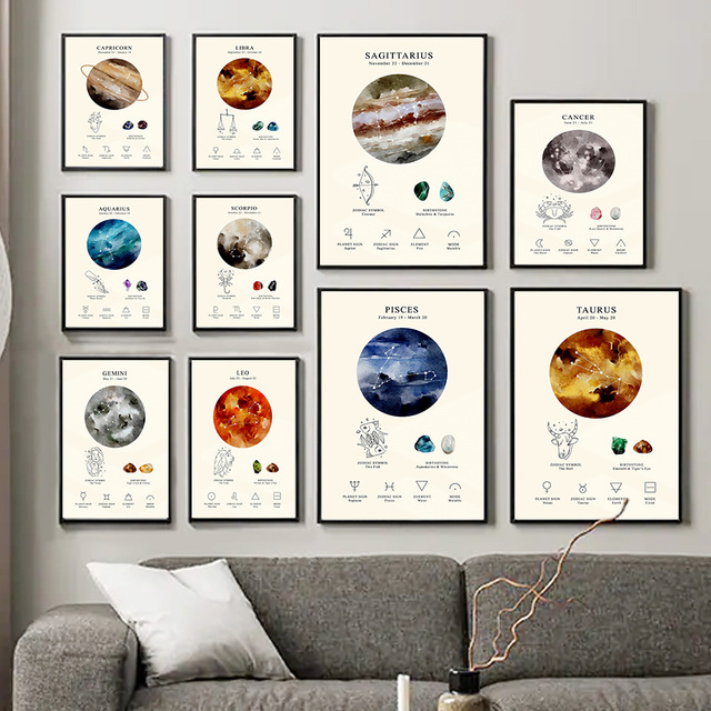 Obraz ścienny Birthstone - konstelacja, zodiak, planeta - plakat Nordic na płótnie - nowoczesna dekoracja wnętrza - Wianko - 3