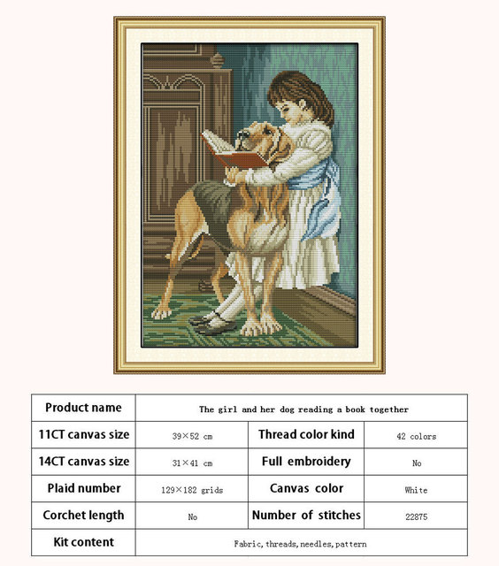 Zestaw haftu krzyżykowego Dziewczyna i jej pies 11CT/14CT - hurtownia haftu krzyżykowego - Wianko - 2