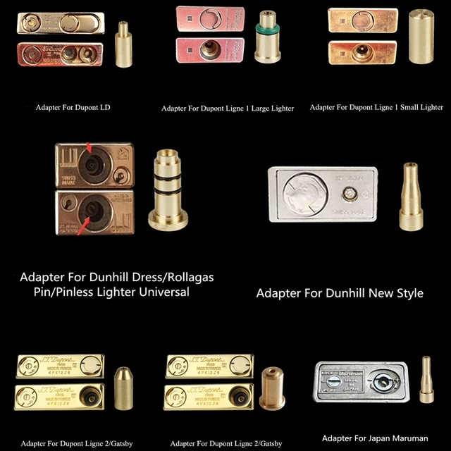 Adapter do Dunhill Dupont i innych benzynowych zapalniczek – mosiężna miedziana dysza z nadmuchem - Wianko - 5