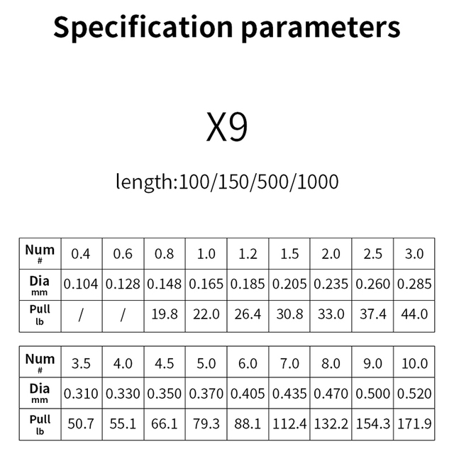 Żyłka wędkarska X9, pleciona żyłka wielowłóknowa Dali 100% polietylenowa, o wytrzymałości oceanicznej, 0.148MM-0.52MM - Wianko - 1