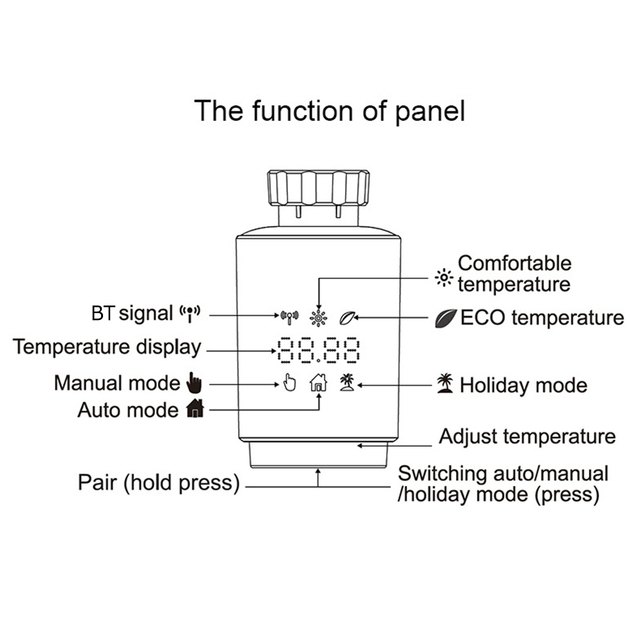 Inteligentny regulator temperatury chłodnicy - programowalny, przenośny, termostat domowy - Wianko - 12
