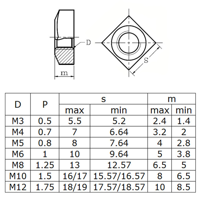 Kwadratowe nakrętki A2 ze stali nierdzewnej, M3-M12, 5-50 sztuk - Wianko - 2