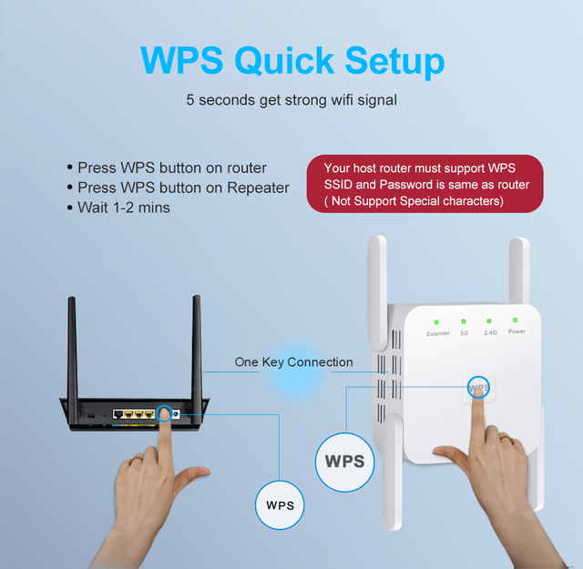 Bezprzewodowy wzmacniacz sygnału WiFi 2.4G/5Ghz 300/1200M, daleki zasięg, punkt dostępowy (802.11ac) - Wianko - 4