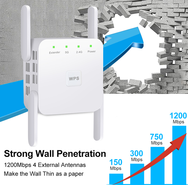 Bezprzewodowy wzmacniacz sygnału WiFi 2.4G/5Ghz 300/1200M, daleki zasięg, punkt dostępowy (802.11ac) - Wianko - 3