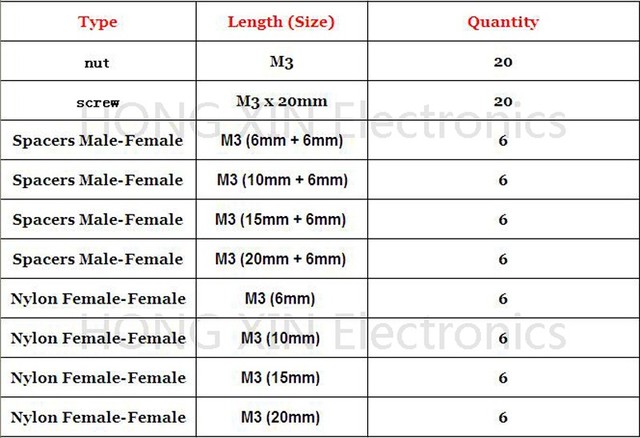 Zestaw łączników M3 Nylon M-F 88 sztuk, biały, różne stand-offy, w pudełku - Wianko - 1