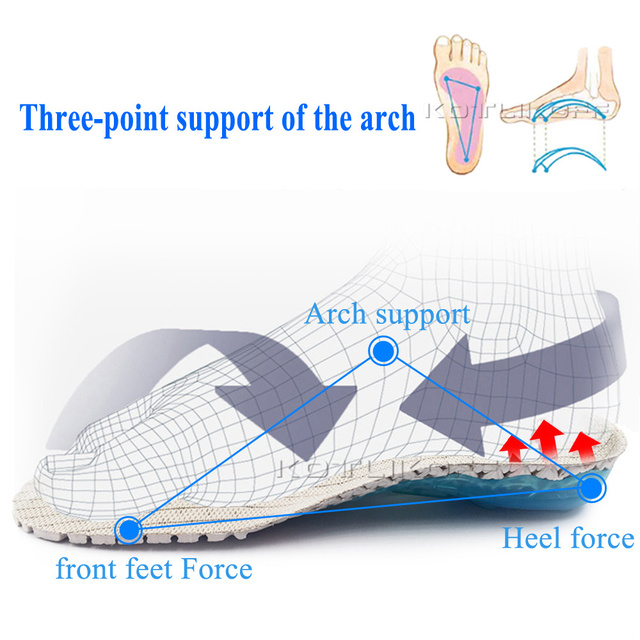 Sportowe wkładki do butów z elastyczną podeszwą i sprężynową amortyzacją, wspomagające łuk stopy i podeszwy powięzi - Wianko - 22