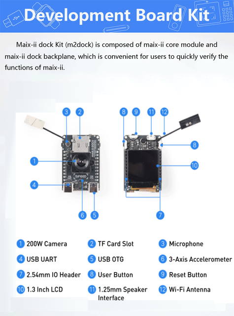 Tablica demonstracyjna Sipeed MAIX-II Dock z AIoT, Allwinner V831, WiFi, 2MP kamerą i 1.3-calowym ekranem - Wianko - 2