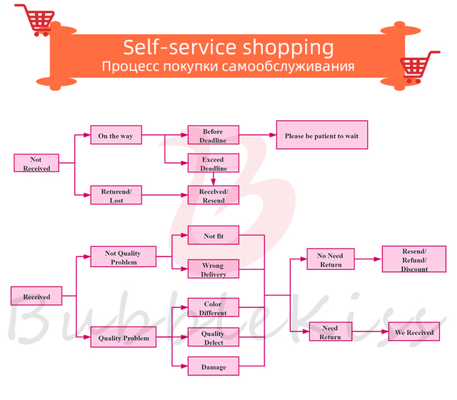 Dywan okrągły Bubble Kiss Home z geometrycznym wzorem - nowoczesny, antypoślizgowy dodatek do wnętrza - Wianko - 24