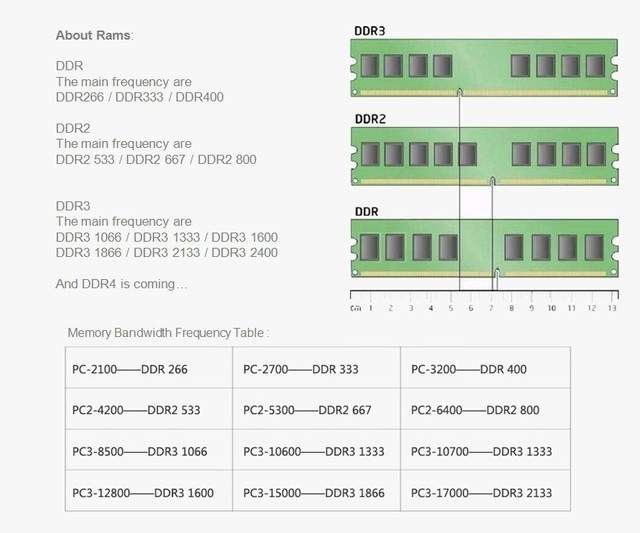 Wysokiej jakości pamięć RAM Xiede DDR3 1333Mhz 8GB 4GB 2GB do komputera stacjonarnego, 1.5V PC3-10600, kompatybilna z DDR3 1066Mhz - Wianko - 9