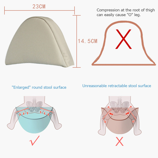 Wielofunkcyjne nosidełko dla niemowląt z regulowaną talią, ergonomicznym stołkiem i pasem biodrowym z kieszeniami z siatki - Wianko - 8