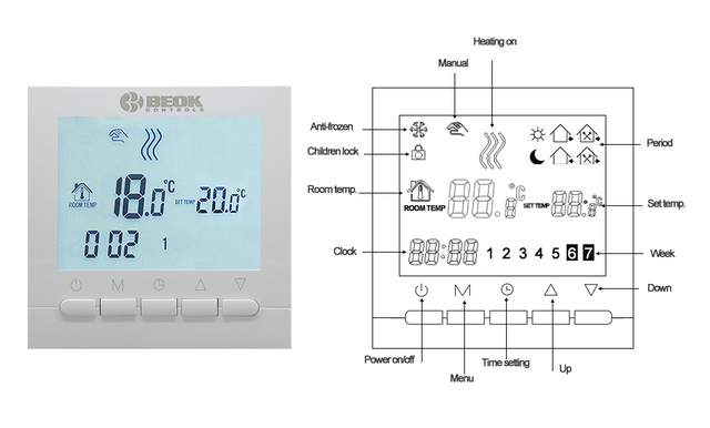 Beok przewodowy cyfrowy termostat pokojowy do kocioł gazowy 3A, programowalny termoregulator, zasilany baterią Thermostato - Wianko - 6