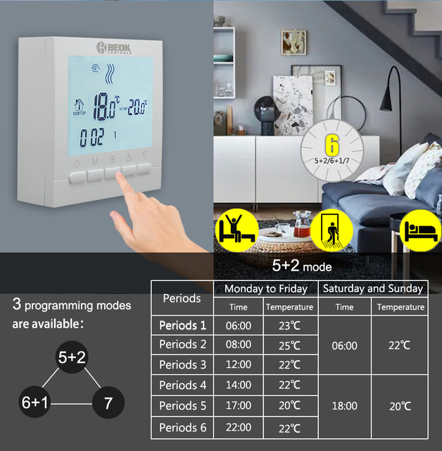 Beok przewodowy cyfrowy termostat pokojowy do kocioł gazowy 3A, programowalny termoregulator, zasilany baterią Thermostato - Wianko - 3