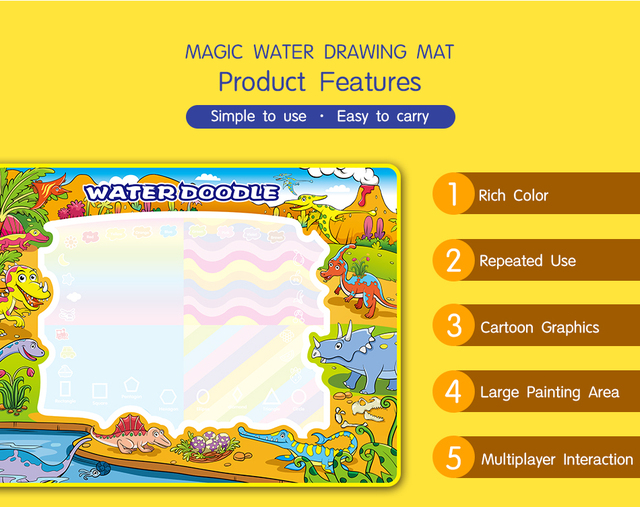 Dinozaur Magiczna Woda Rysunek Kolorowanka z 4 Magicznymi Długopisami - Edukacyjna Mata Do Malowania dla Dzieci - Wianko - 3