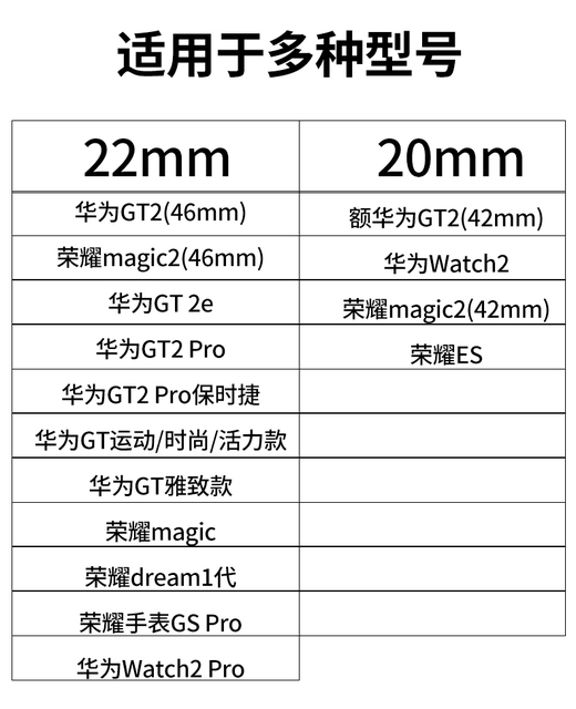 Silikonowy pasek do Samsung Galaxy zegarek aktywny 2/3, biegów S3 i Amazfit Bip, 20MM/22MM - Wianko - 6