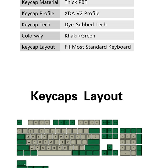 Zestaw klawiatury PBT XDA V2 Sub Keycap - gh60 poker 87 tkl 104 ansi xd64 bm60 xd68 bm65 bm68 zielony - Wianko - 14