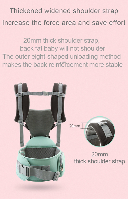 Nosidełko ergonomiczne dla niemowląt Disney 0-36 miesięcy Hipseat 20kg, wygodna chusta do noszenia dziecka - Wianko - 6