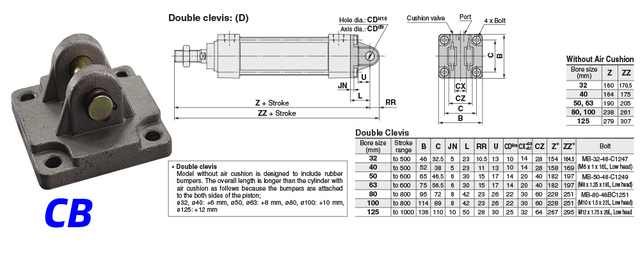 MDBB MBB Cylinder z podwójnym wspornikiem, bocznym kołnierzem i przegubowym montażem - cz. pneumatyczna (03-05) - Wianko - 2
