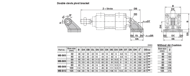 MDBB MBB Cylinder z podwójnym wspornikiem, bocznym kołnierzem i przegubowym montażem - cz. pneumatyczna (03-05) - Wianko - 3