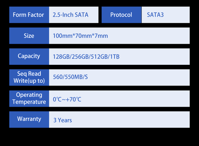 Dysk SSD SATA3 OOCSO 128GB/256GB/512GB - Wewnętrzne dyski SSD do komputerów i notebooków - Wianko - 10