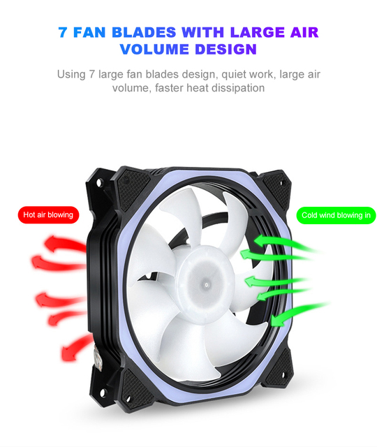 Wewnętrzny i zewnętrzny wentylator chłodzący do obudowy komputera LED 12cm cichy ośmiokątny - Wianko - 11