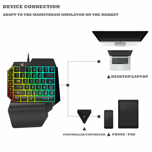 Klawiatura do gier RGB LED USB 35 klawiszy - mini, mechaniczna, jednoręczna, przenośna - Wianko - 8