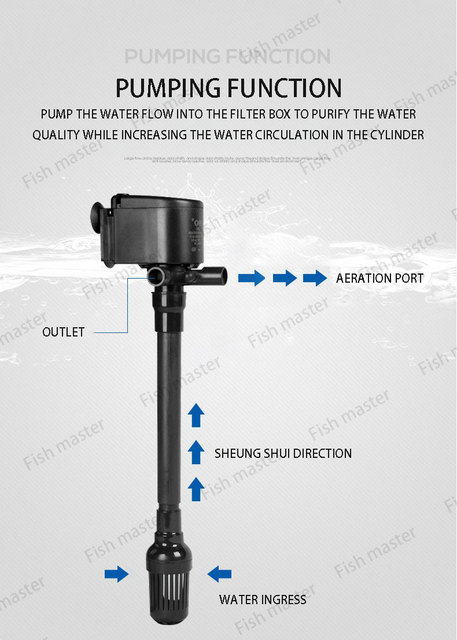 Wielofunkcyjna pompa wodna do akwarium z 220V, 6-45W, o wydajności tlenowej® - Wianko - 8