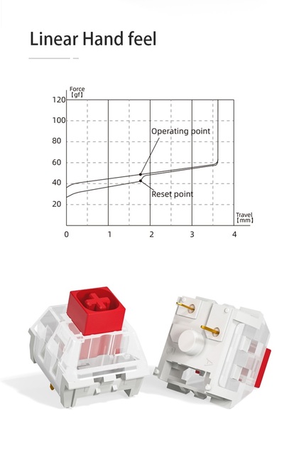 Klawiatura mechaniczna Kailh Box z przełącznikami: biały, czerwony, brązowy and czarny (3-pin), KeyCap dla GK61 ANNE Pro2 - Wianko - 4