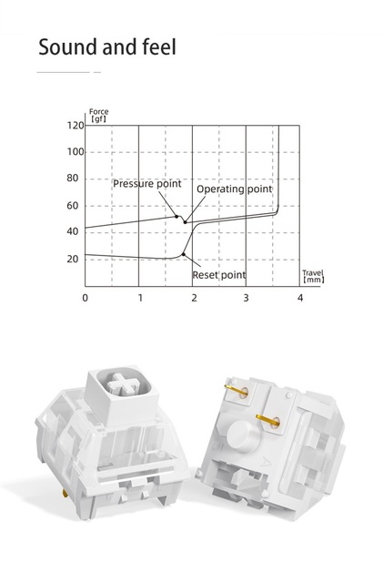 Klawiatura mechaniczna Kailh Box z przełącznikami: biały, czerwony, brązowy and czarny (3-pin), KeyCap dla GK61 ANNE Pro2 - Wianko - 10