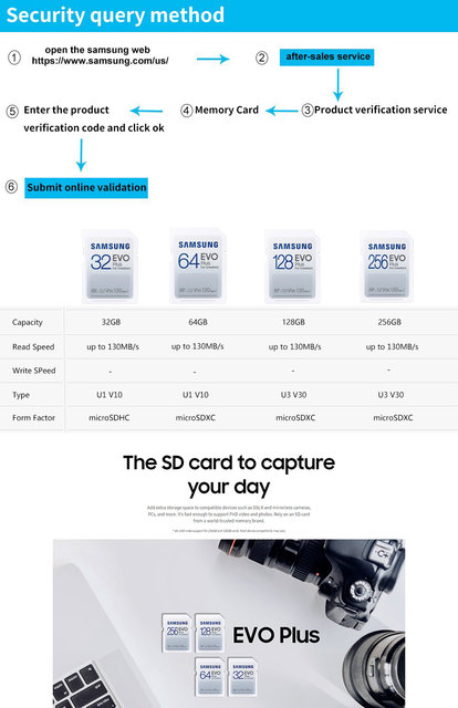Szybka karta pamięci Samsung EVO Plus SD 128GB/64GB/32GB do 130 MB/s - idealna dla aparatów i nagrywania wideo HD - Wianko - 1