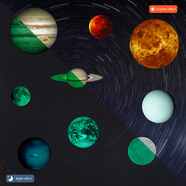 Naklejki ścienne: Dziewięć planet, świecące gwiazdy, meteoryty - dekoracje pokoju dziecięcego w stylu europejskim i amerykańskim - Wianko - 2