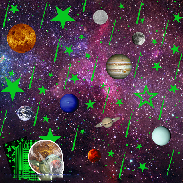 Naklejki ścienne: Dziewięć planet, świecące gwiazdy, meteoryty - dekoracje pokoju dziecięcego w stylu europejskim i amerykańskim - Wianko - 3