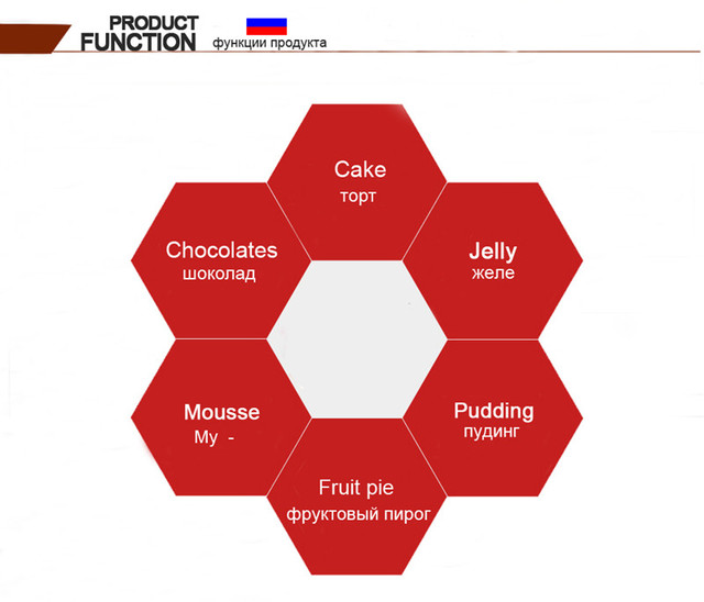 Foremka silikonowa do ciasta w różnych kształtach - serca, małe, ozdobne, DIY Muffin Moule Cookie, idealna na wesele - SHENHONG - Wianko - 22