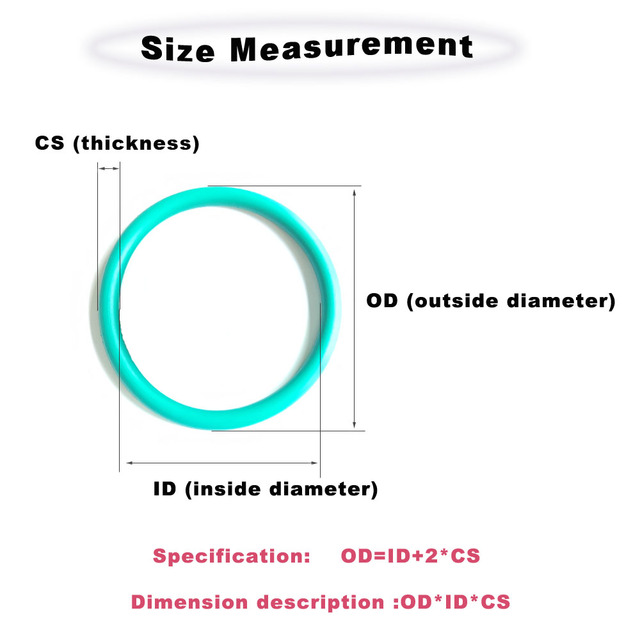 Uszczelka gumowa FKM C/S 1.5mm, 13-30mm (Fluolrine) - Wianko - 4