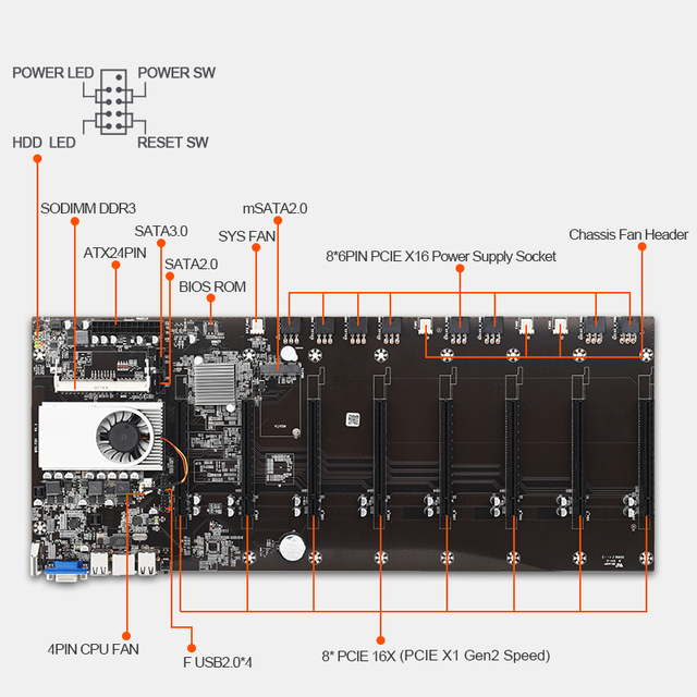 Płyta główna z CPU 1037U, chipsetem HM77, obsługą VGA, HDMI i 8-GPU - idealna do kryptowalutowego kopania BTC - Wianko - 3