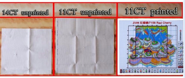 Zestaw do haftu krzyżykowego DMC Cross stitch 14CT Ostatni dzień Pompei - niezadrukowane wzory DIY Handmade Home Decor - Wianko - 3