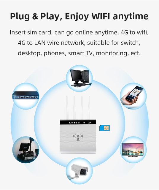Mobilny router bezprzewodowy z 4G VoLTE, hotspot i modem telefoniczny YLMOHO z gniazdkiem Sim, portem RJ11 i LAN - Wianko - 4