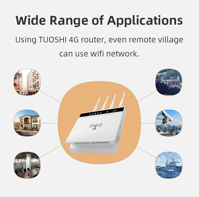 Mobilny router bezprzewodowy z 4G VoLTE, hotspot i modem telefoniczny YLMOHO z gniazdkiem Sim, portem RJ11 i LAN - Wianko - 5