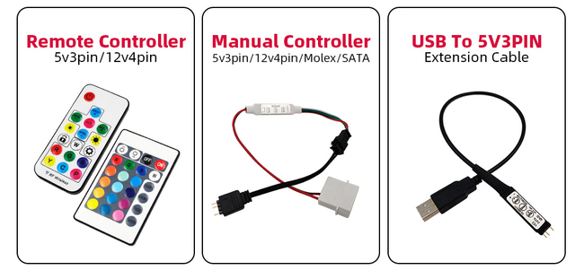 DIY RGB VGA Panel boczny dla kart graficznych RTX 3070/3080/3090 z podświetleniem 5V 3PIN Argb M/B AURA SYNC - Wianko - 1